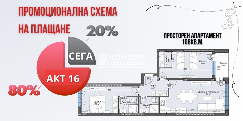 Satılık  2 yatak odası Plovdiv , Trakiya , 108 metrekare | 41297605
