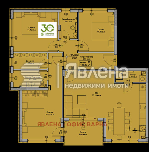 ������� 4-����� | Imot.bg � ����������� 4