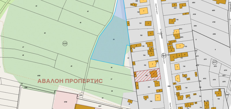 Продава ПАРЦЕЛ в област София, гр. Костинброд - 440 кв.м / 90 000 € » 176 024.70 лв., АВАЛОН ПРОПЕРТИС