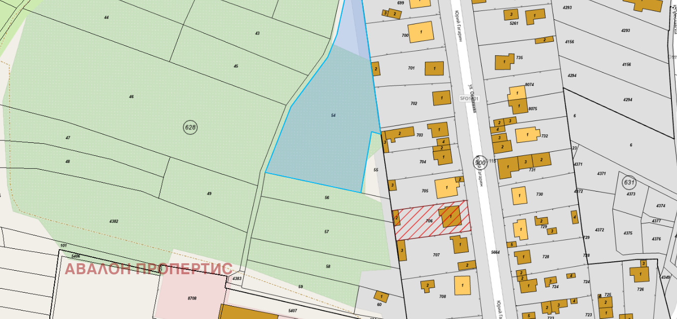 ������� ������ | Imot.bg � ����������� 1