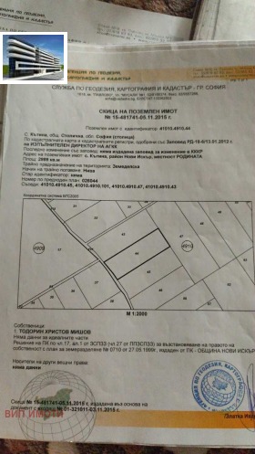 Föld Katina, régió Sofia