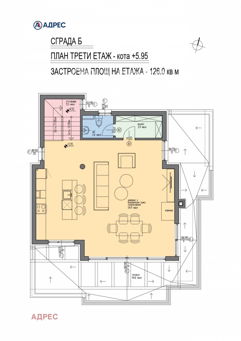 ������� ���� | Imot.bg � ����������� 6