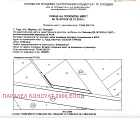 Handlung Trud, region Plowdiw 3