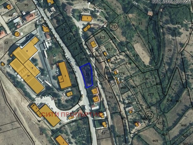 ������� ������ | Imot.bg � ����������� 1