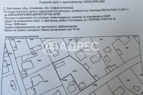 ������� ������ | Imot.bg � ����� ������ 3