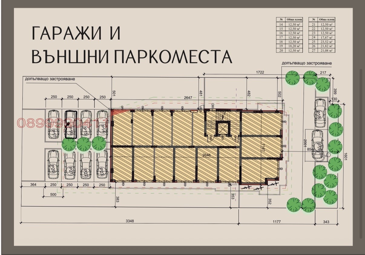 ������� 3-����� | Imot.bg � ����������� 8