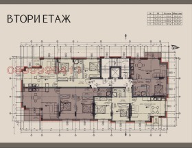 ������� 3-����� | Imot.bg � ����� ������ 3