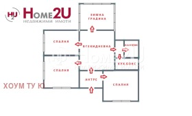 ������� ���� �� ���� | Imot.bg � ����� ������ 3