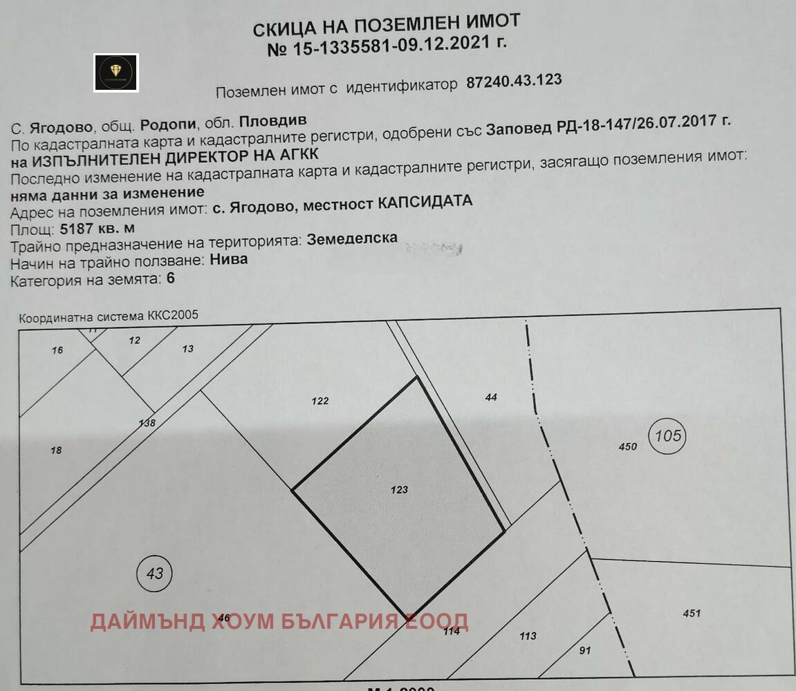 Продава ПАРЦЕЛ | Imot.bg — изображение 3