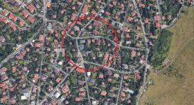Trama Simeonovo, Sofia