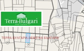 ������� ���������� ���� | Imot.bg � ����� ������ 7