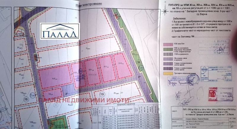 Продава  Парцел град Варна , Промишлена зона Тополи , 2400 кв.м | 41076060