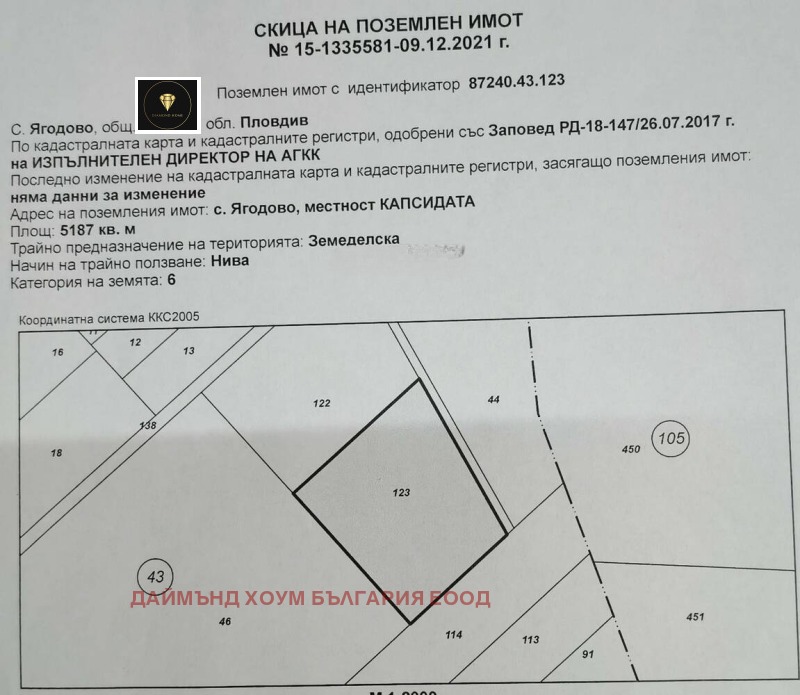 Προς πώληση  Οικόπεδο περιοχή Plovdiv , ΙΑγοδοβο , 10374 τ.μ | 62015296 - εικόνα [3]