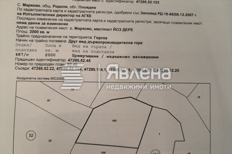 Продава ПАРЦЕЛ, област Пловдив, с. Марково • 21000 € • 16352097 — Holmes.bg