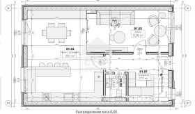 ������� ������ | Imot.bg � ����� ������ 6