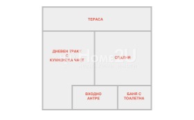  2- | Imot.bg    5