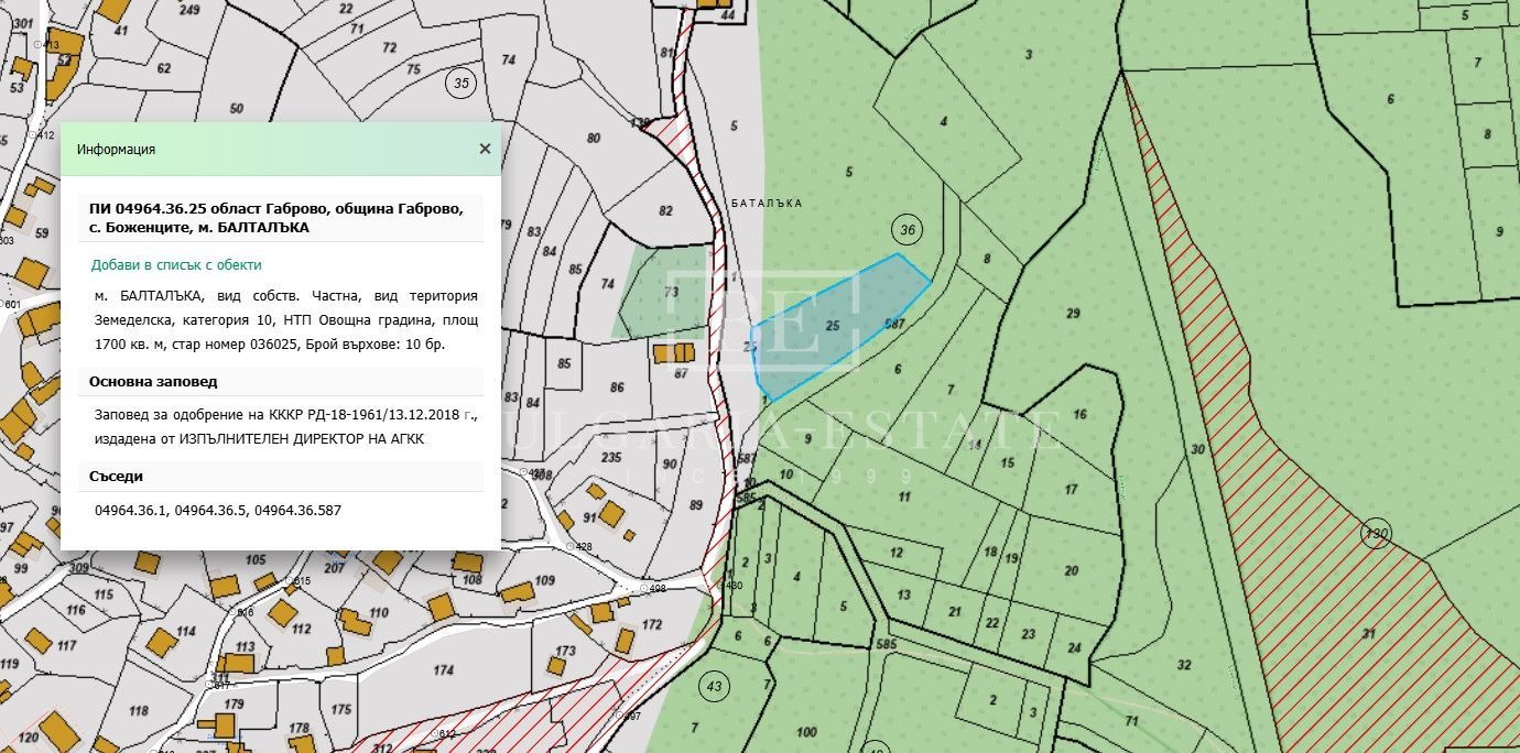 ������� ������ | Imot.bg � ����������� 2