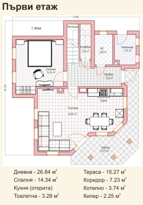 ������� ���� | Imot.bg � ����� ������ 2