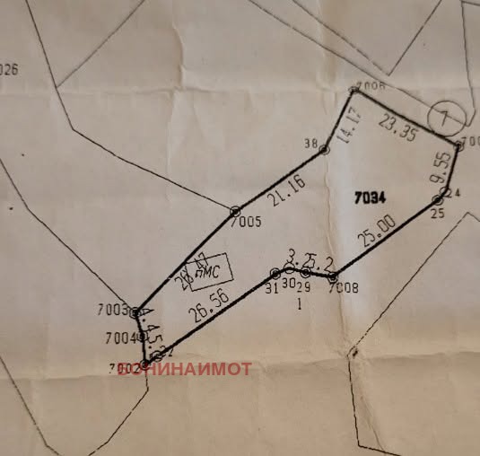 ������� ������ | Imot.bg � ����������� 1