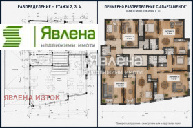������� ���� | Imot.bg � ����� ������ 7