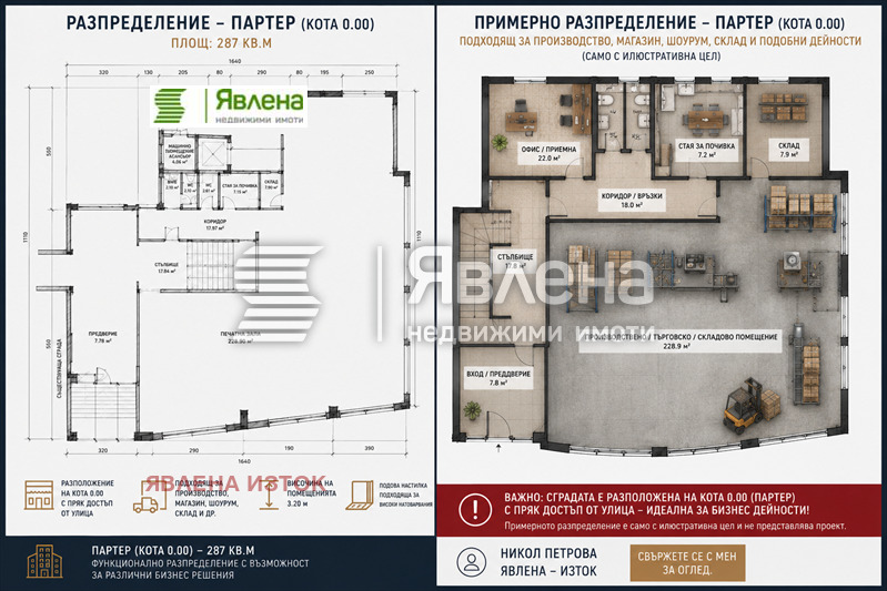 Продава ОФИС, гр. София, Сухата река, снимка 6 - Офиси - 54528692