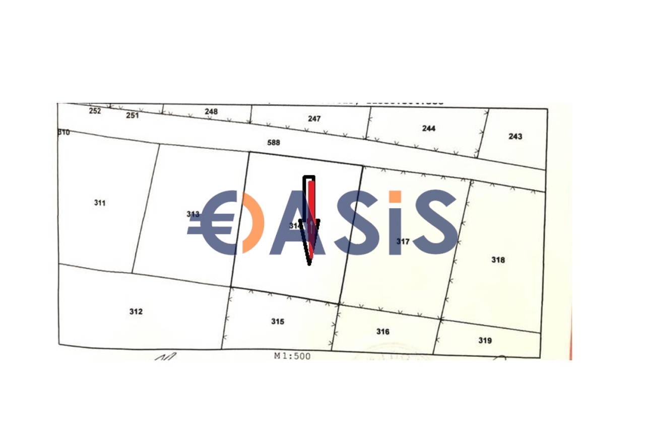 Продава ПАРЦЕЛ | Imot.bg — изображение 3