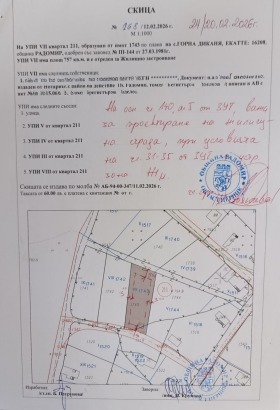 ПАРЦЕЛ, 757 m2