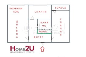 ������� 2-����� | Imot.bg � ����� ������ 7