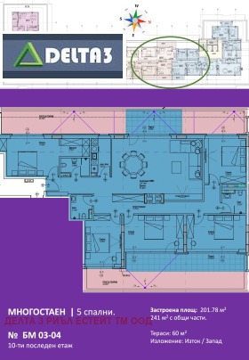 3+ chambres Droujba 1, Sofia 1