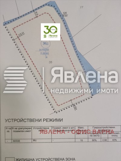 Продава  Парцел област Бургас , гр. Обзор , 750 кв.м | 67794988 - изображение [2]