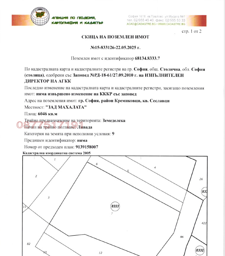������� ������ | Imot.bg � ����������� 1