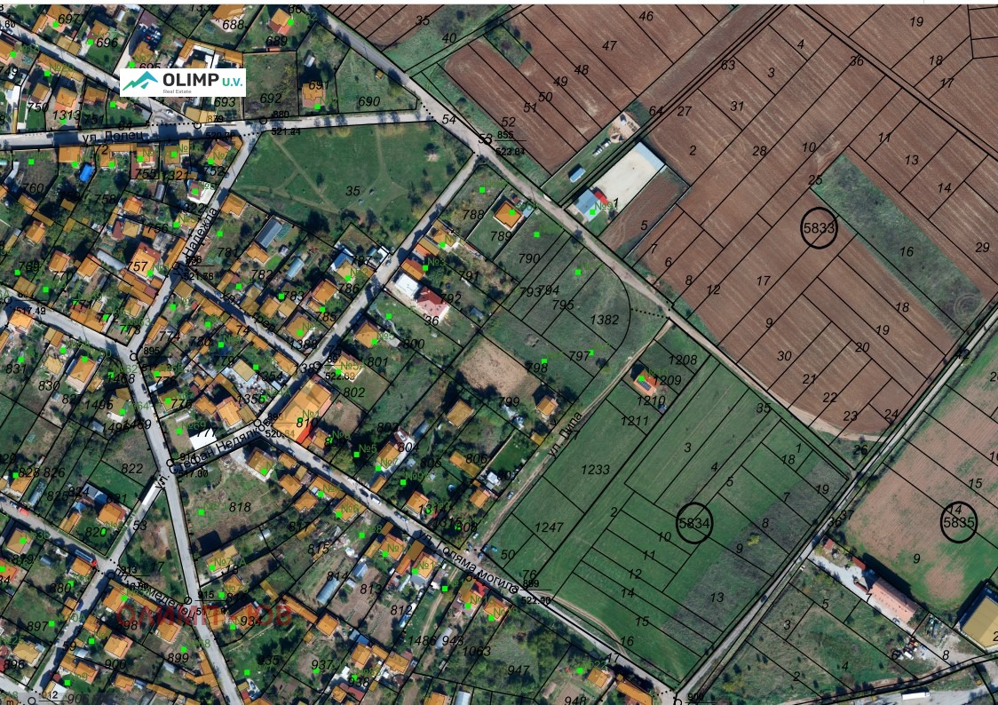 ������� ������ | Imot.bg � ����������� 1