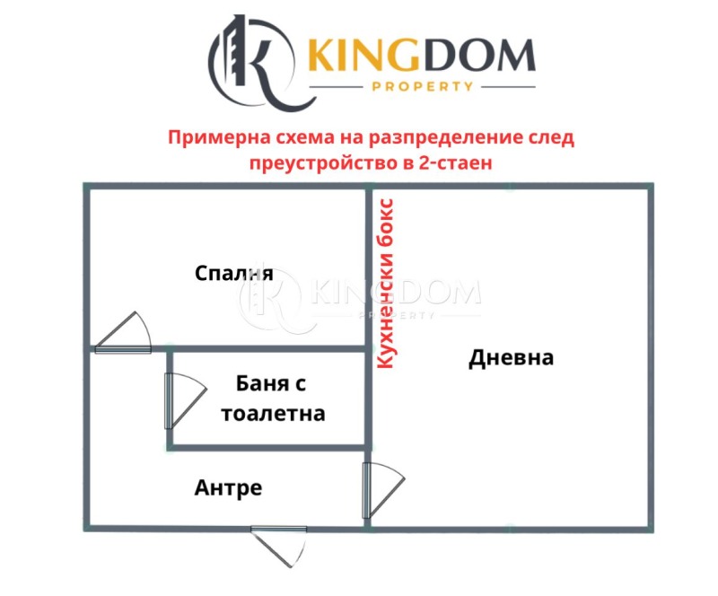 Till salu  1 sovrum Sofia , Nadejda 1 , 46 kvm | 34478820 - bild [11]