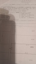 Продава ПАРЦЕЛ, област Хасково, гр. Свиленград • 20000 € / 39116.60 лв. • 15143677 3