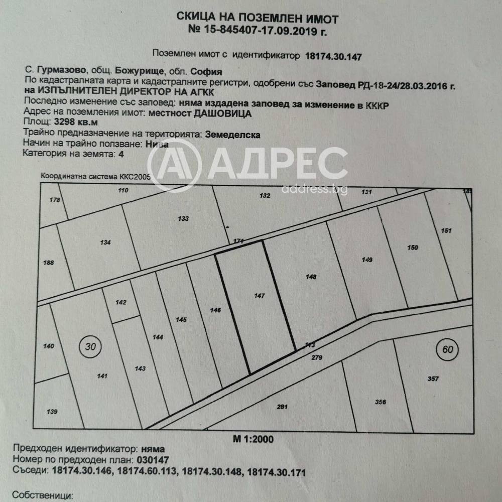 ������� ���������� ���� | Imot.bg � ����������� 2