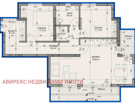 2 chambres Hristo Smirnenski, Plovdiv