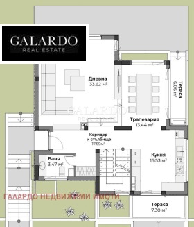 ������� ���� | Imot.bg � ����� ������ 15