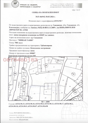 ������� ������ | Imot.bg � ����� ������ 2
