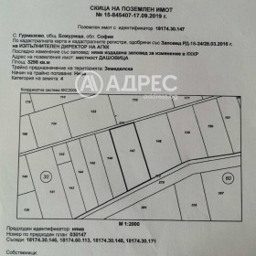 ������� ���������� ���� | Imot.bg � ����� ������ 2