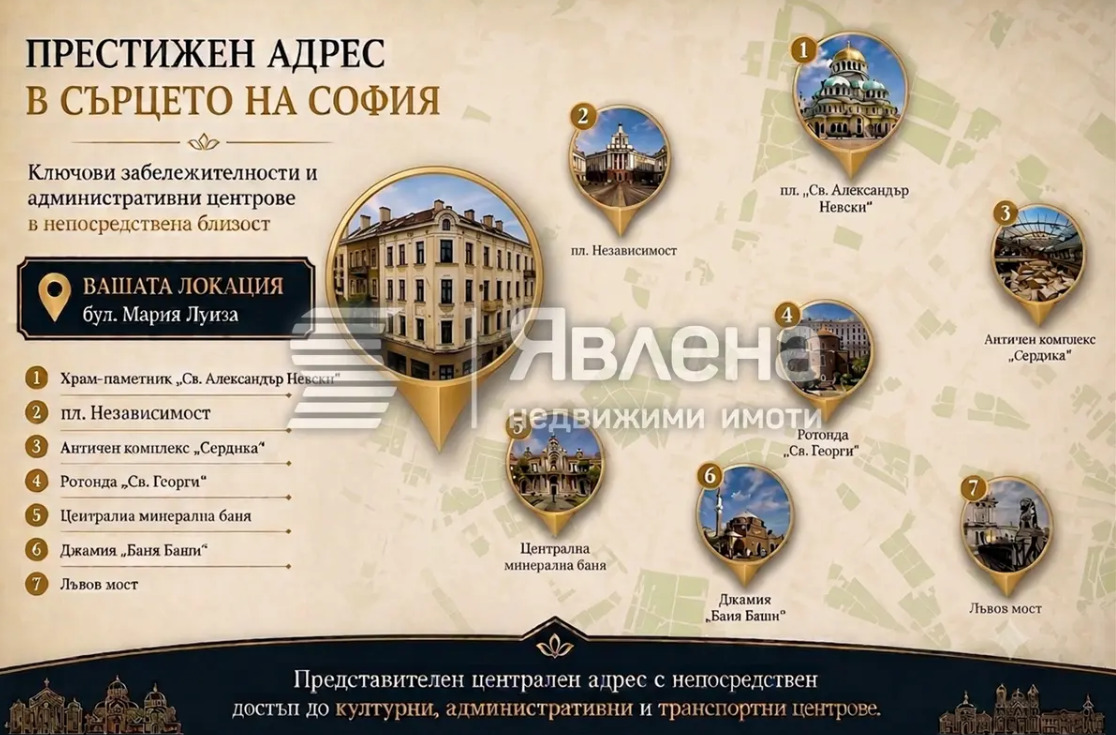 ������� ���� | Imot.bg � ����������� 1