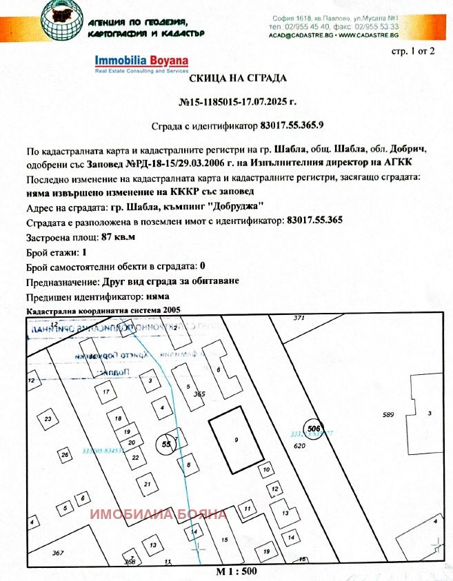 Προς πώληση  Βίλα περιοχή Dobrich , ΤΣαβλα , 87 τ.μ | 36637258