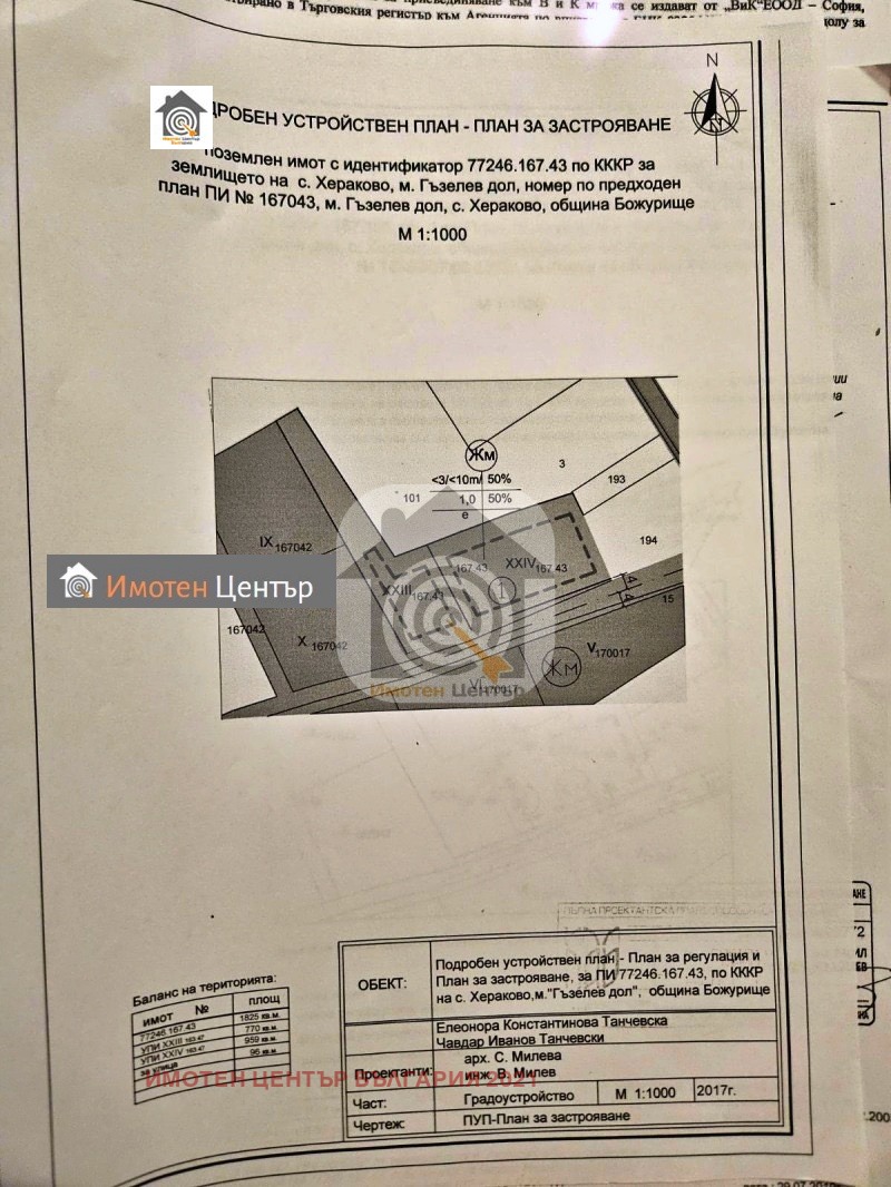 Продава ПАРЦЕЛ, гр. Божурище, област София област, снимка 2 - Парцели - 52143512