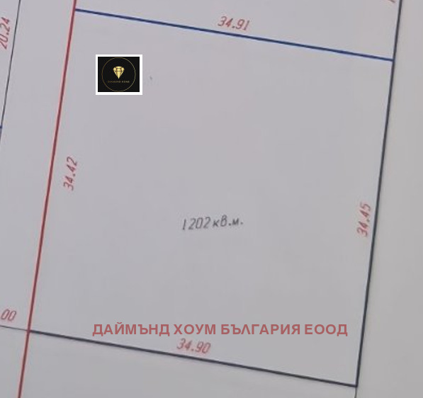 Продава ПАРЦЕЛ, с. Първенец, област Пловдив
