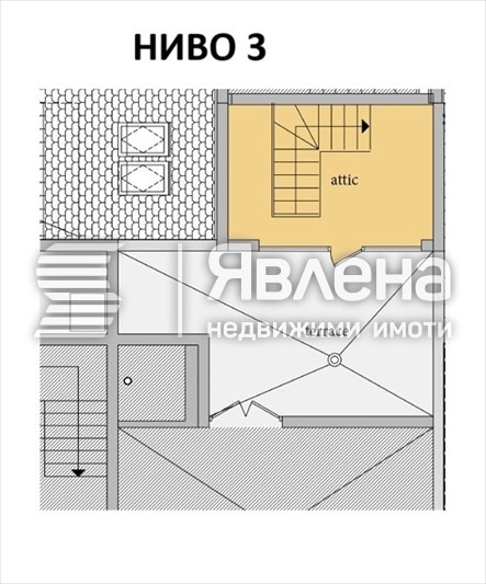 ������� ���������� | Imot.bg � ����������� 9