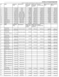 Продава 3-СТАЕН, град София, Бояна • 255375 € • 16789611 — Holmes.bg