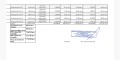 Продава 3-СТАЕН, град София, Бояна • 255375 € • 16789611 — Holmes.bg