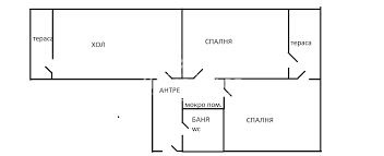������� 2-����� | Imot.bg � ����������� 1