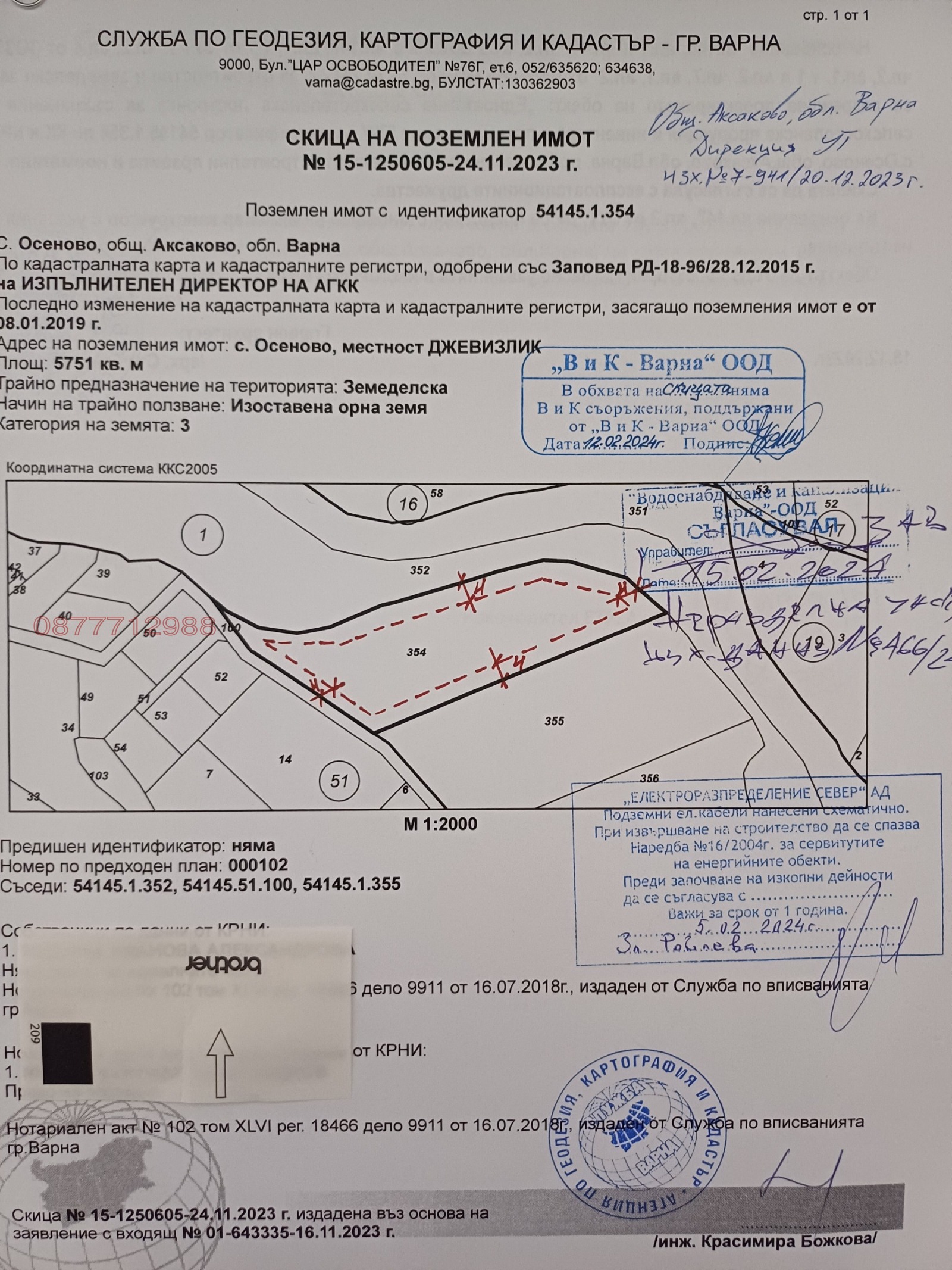 ������� ������ | Imot.bg � ����������� 1