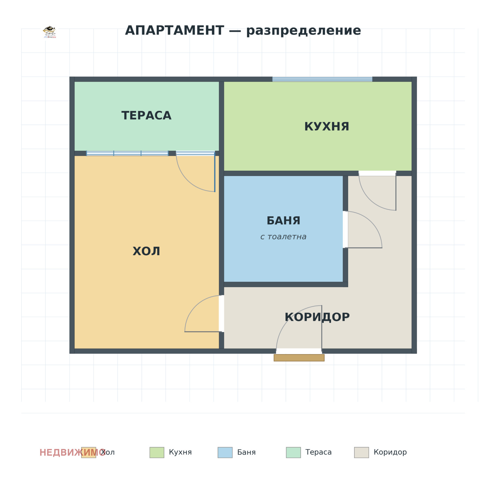 ������� 1-����� | Imot.bg � ����������� 1