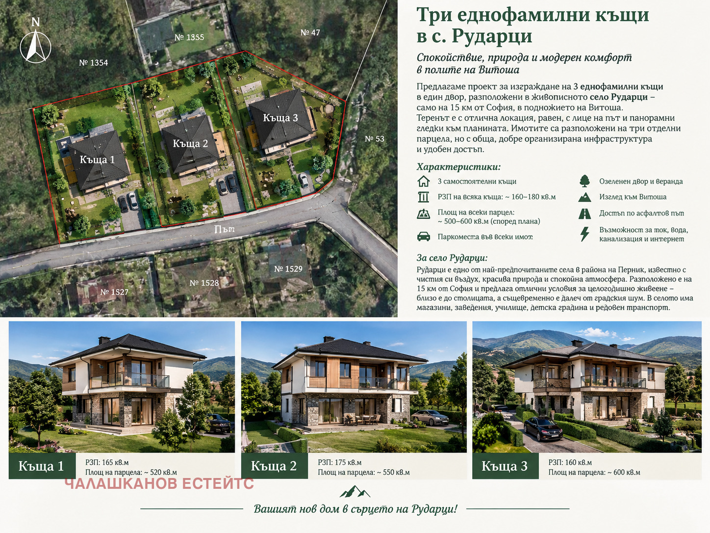 ������� ������ | Imot.bg � ����������� 1